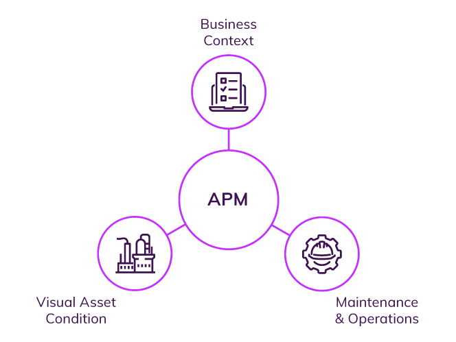 W009_APM_ThreeDimensionsGraphic_06-21