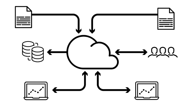 share your data