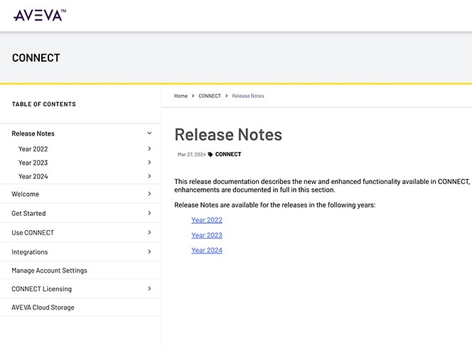 CONNECT Experience Getting Started Documentation Portal W009