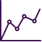 Turn insight into growth