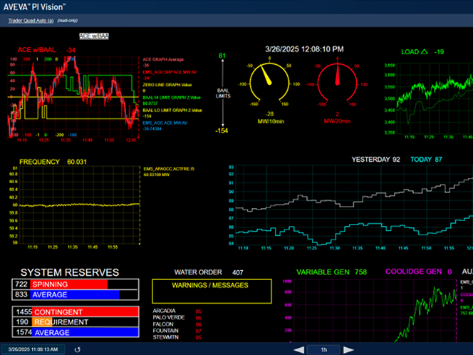 monitor