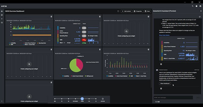 AVEVA’s Industrial AI Assistant 