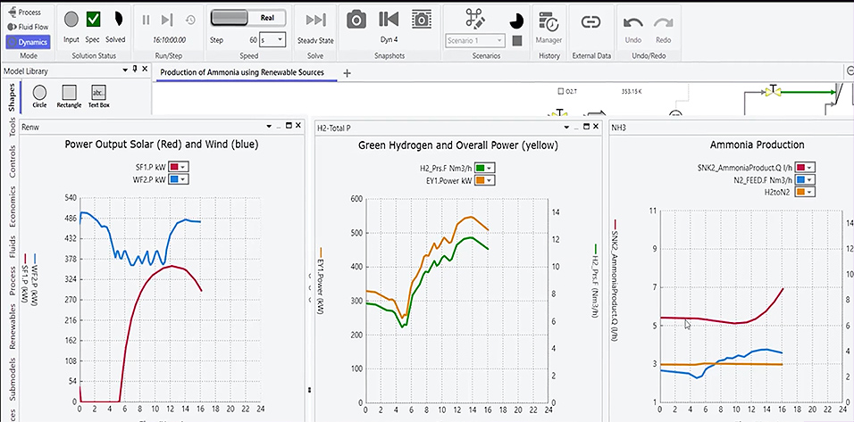 Process simulation software
