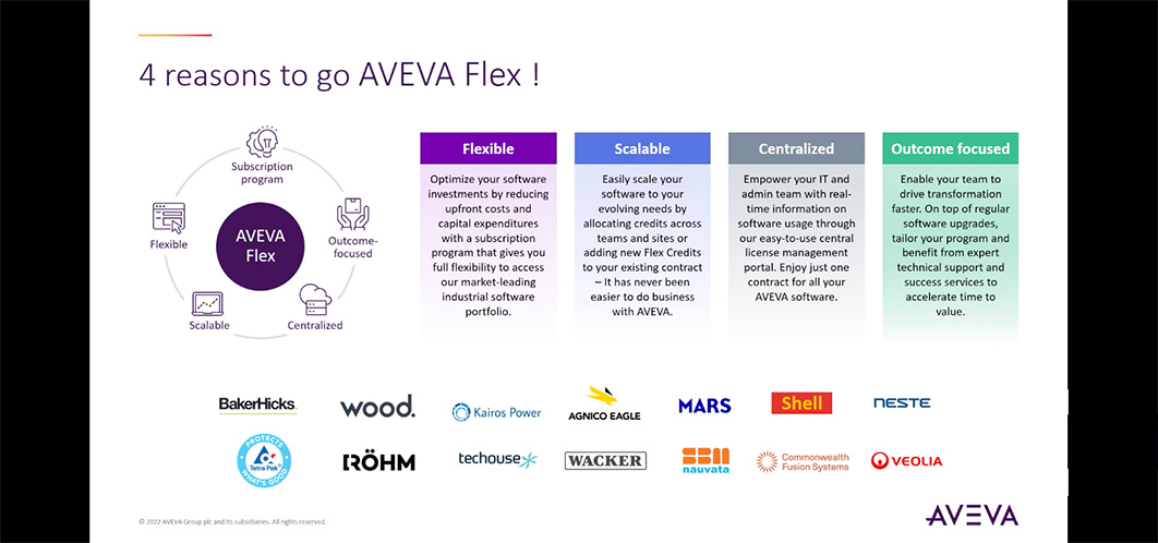 Why transition to AVEVA Operations Control