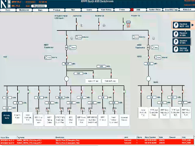 Connecting disparate systems in one data-centric environment 