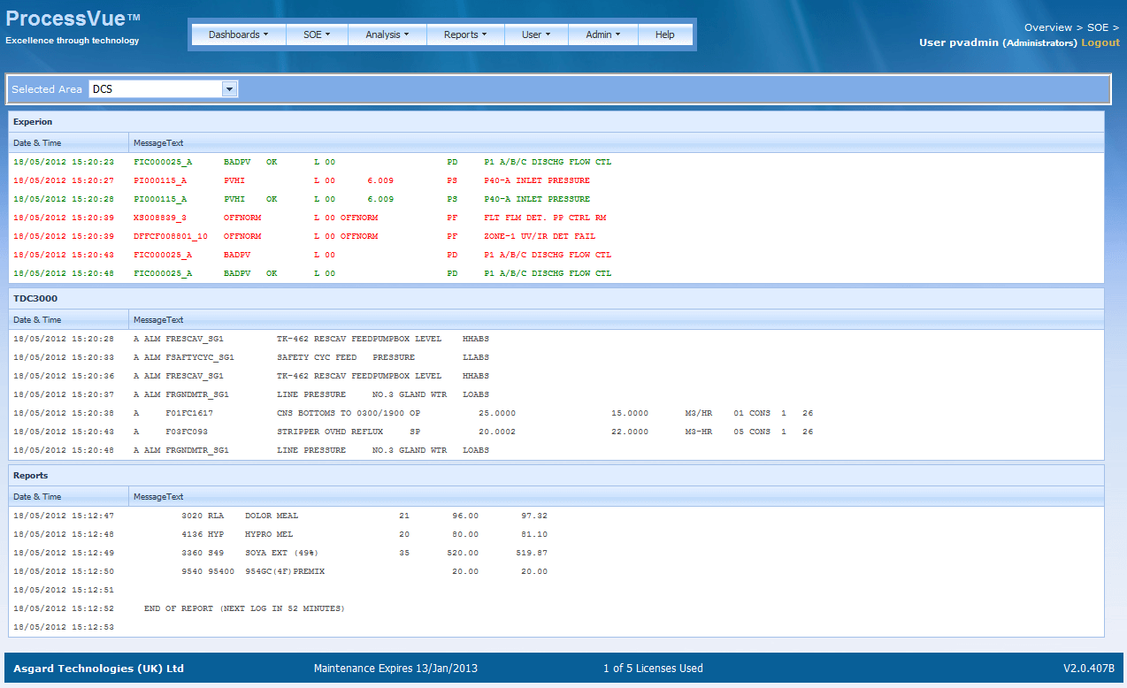 Alarm Management Software Processvue