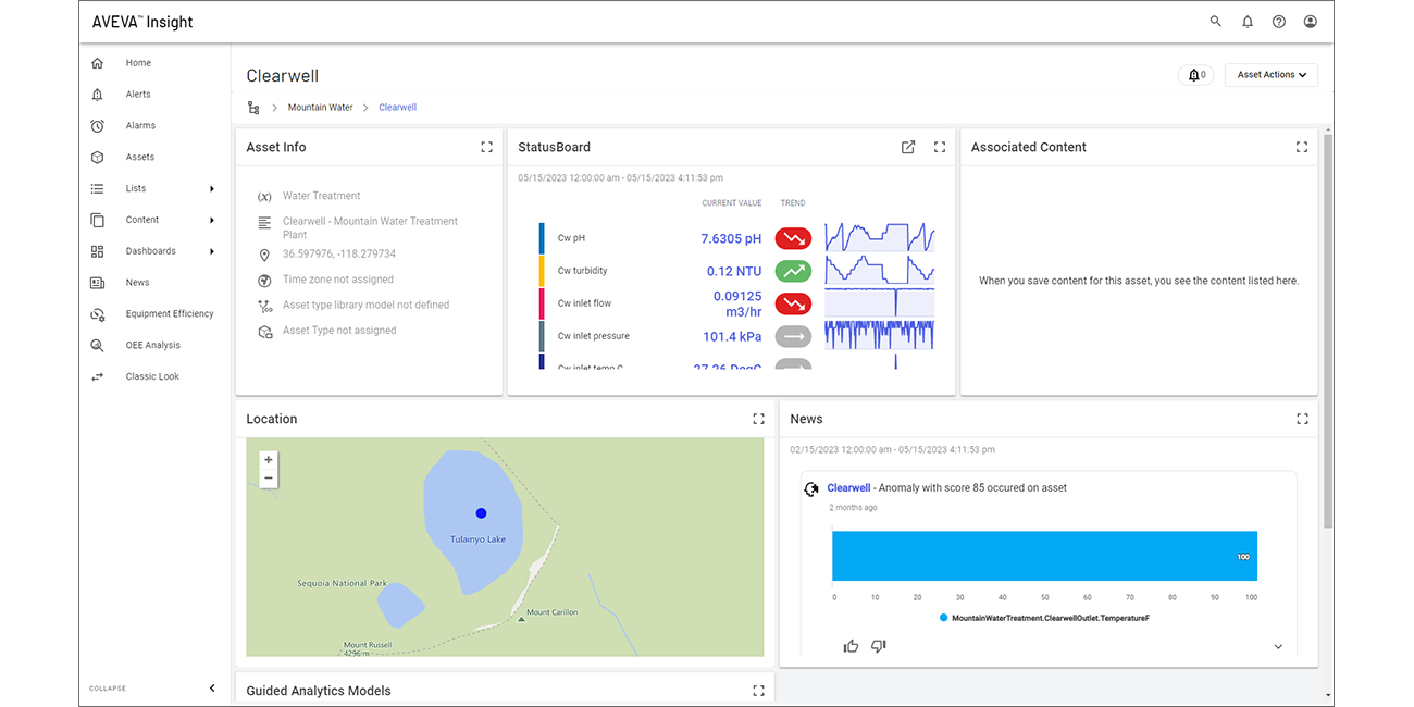 AVEVA Insight de un vistazo