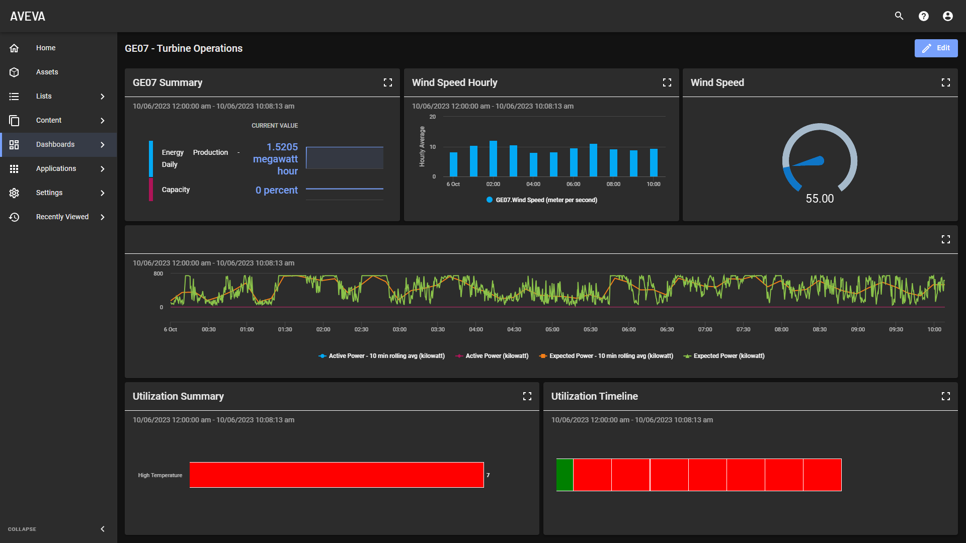 Panel de control de autoservicio
