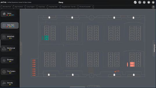 Data Centers