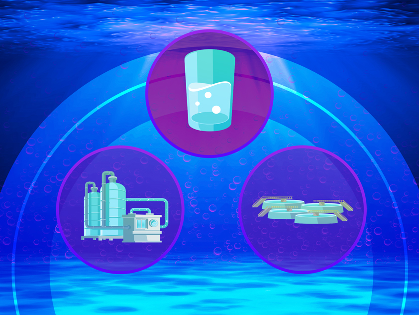 Deep-sea desalination pods: Cleaner, cheaper water