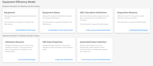 New look Equipment Efficiency model makes it easier to maintain your models within AVEVA Insight