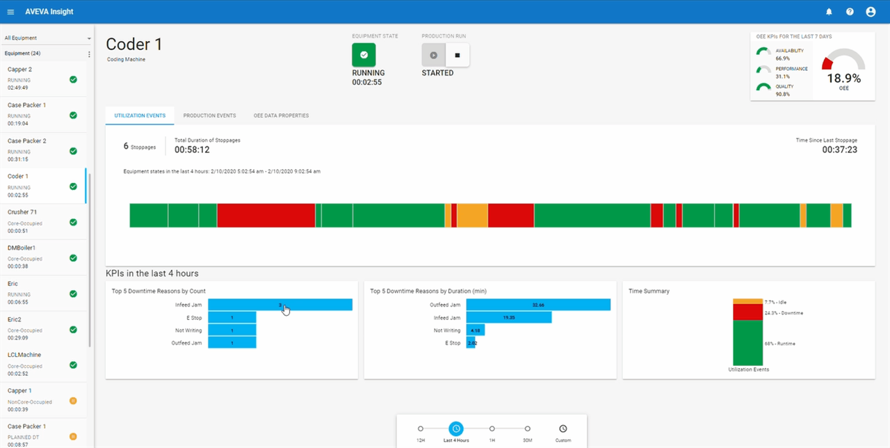 Access comments directly from your Pareto charts