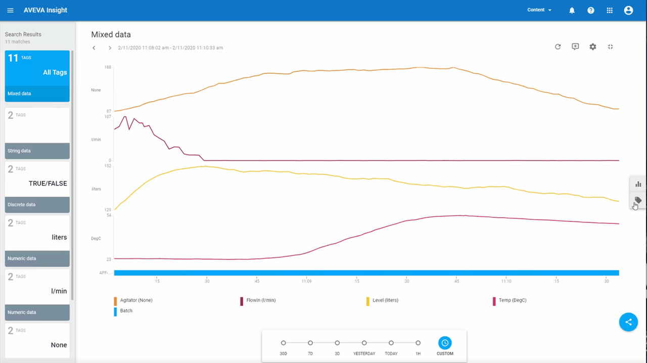 Clutter-free search of your industrial tags is easy with AVEVA Insight