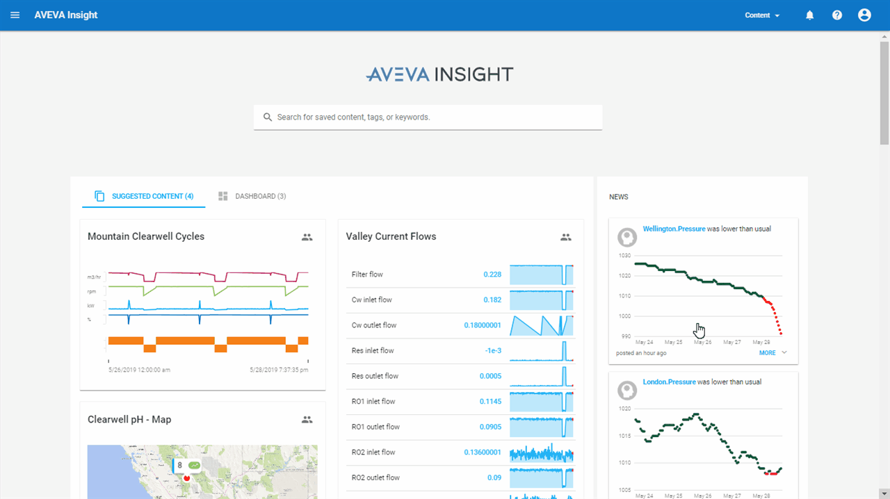 Condition-based monitoring in the cloud with multi-tag alerts in AVEVA Insight