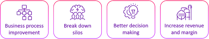 VCOBenefits