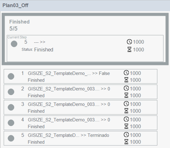 Picture of GISIZE - Scheduler and Sequencer Module