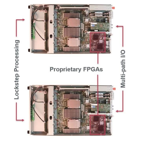 Picture of Stratus ftServer – Fault Tolerant Server for Control Room Applications