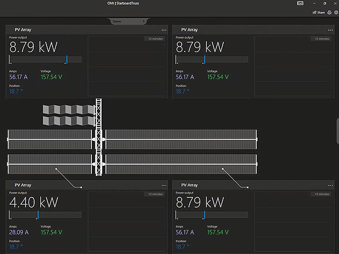 protect-engineering-investments-scada