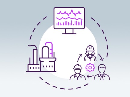 Três maneiras de capacitar sua força de trabalho